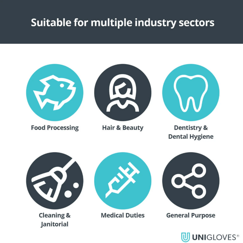 Unigloves Black PEARL Powder Free Nitrile Examination Gloves, Suitable for multiple industry sectors