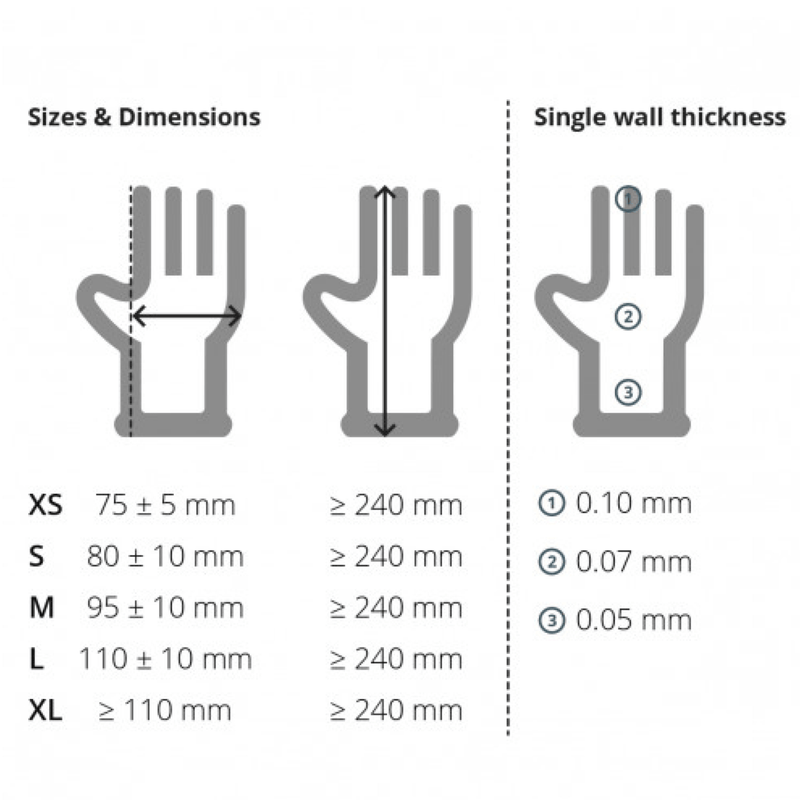 Unigloves GM008 Biotouch Nitrile Examination Gloves | Powder Free | Sizes and Dimensions | www.theglovestore.co.uk